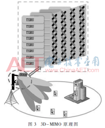 5G1-t3.gif