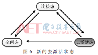 5G1-t6.gif