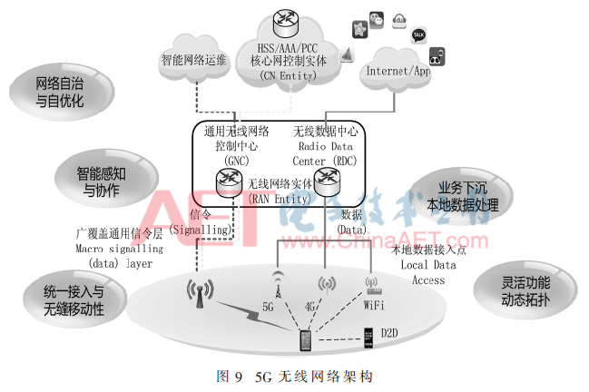 5G1-t9.gif