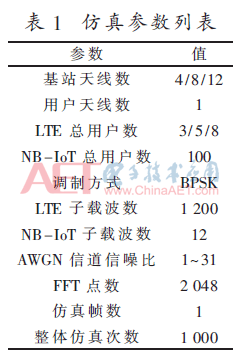 5G2-b1.gif