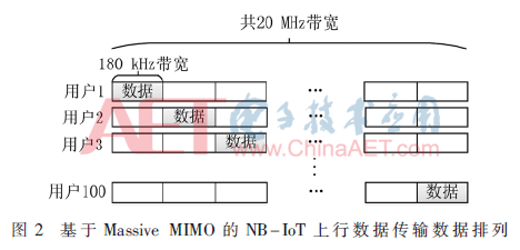 5G2-t2.gif