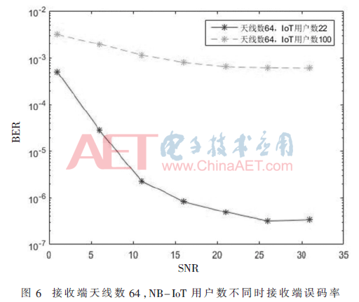 5G2-t6.gif