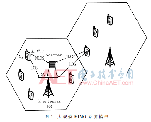 5G3-t1.gif