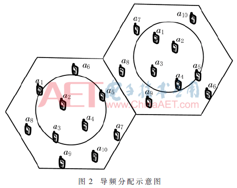 5G3-t2.gif