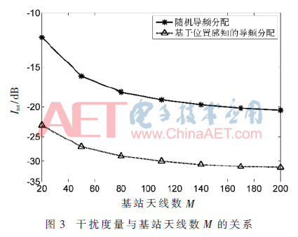 5G3-t3.gif