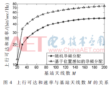 5G3-t4.gif