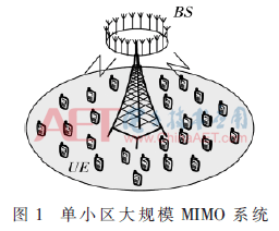 5G4-t1.gif