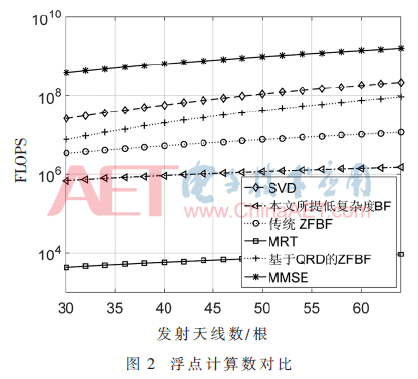 5G4-t2.gif