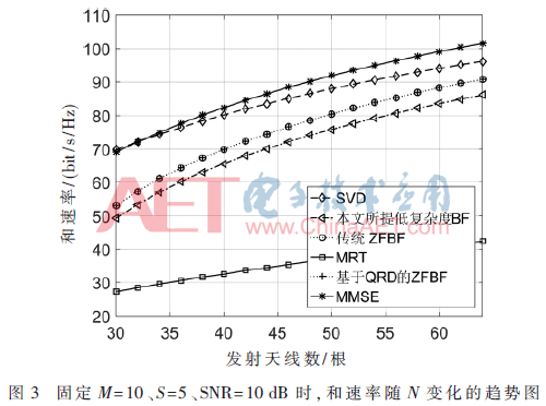 5G4-t3.gif