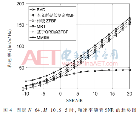 5G4-t4.gif