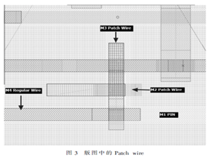 16 nm FinFET工藝信號EM問題的分析和解決