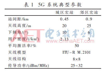 5G5-b1.gif