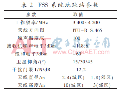 5G5-b2.gif