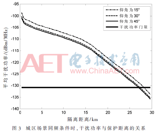 5G5-t3.gif