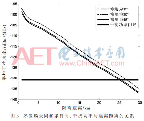 5G5-t5.gif