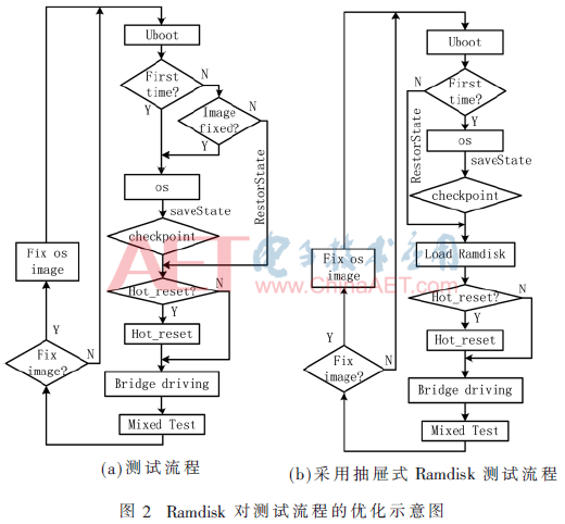 wdz2-t2.gif