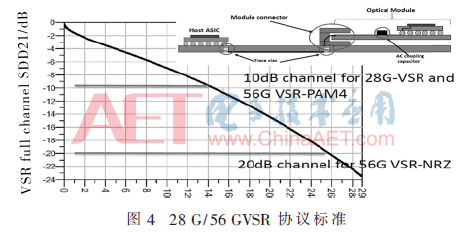 wdz3-t4.gif