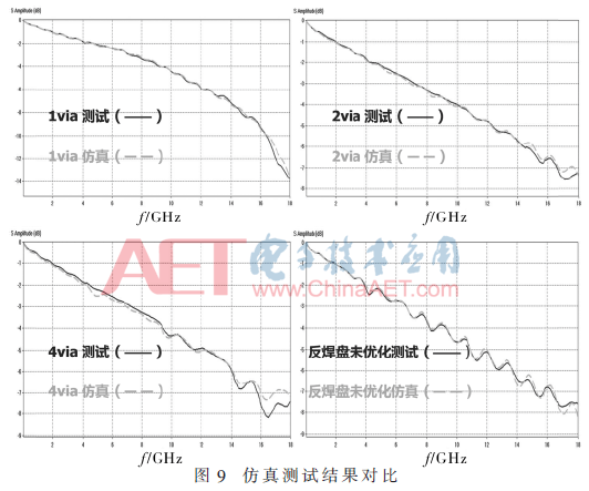 wdz3-t9.gif