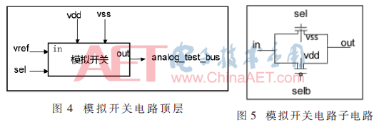 wdz4-t4+t5.gif