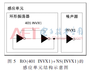 wdz6-t5.gif