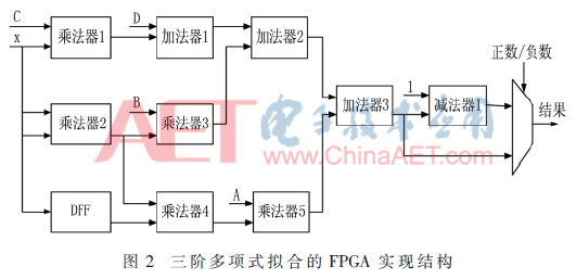 wdz7-t2.gif