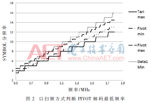 wdz8-t2.gif