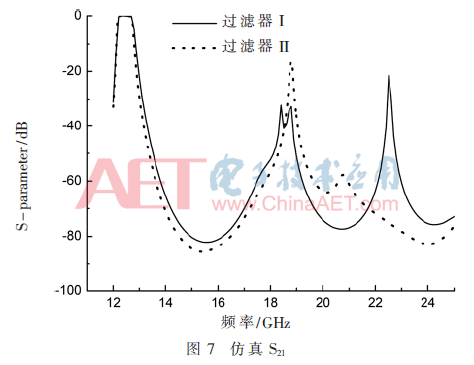 wdz9-t7.gif