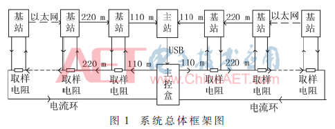 qrs1-t1.gif