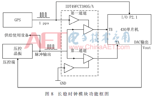 qrs1-t8.gif