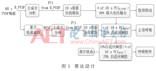 qrs2-t1.gif