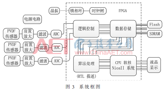 qrs2-t3.gif