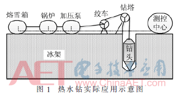 qrs3-t1.gif