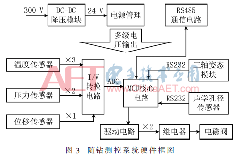 qrs3-t3.gif