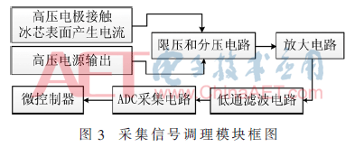 qrs4-t3.gif