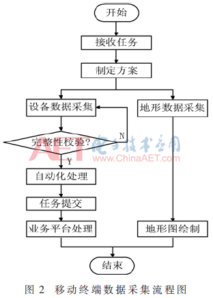 ck4-t2.gif