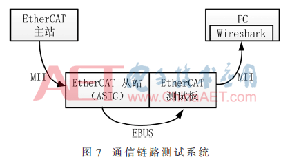 tx1-t7.gif