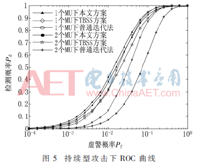 tx2-t5.gif