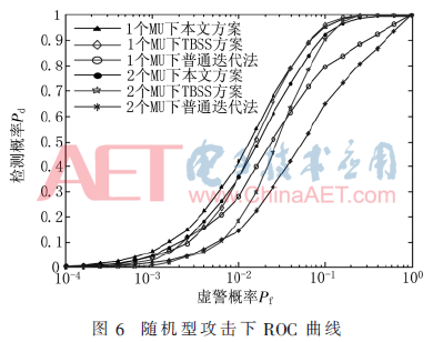 tx2-t6.gif