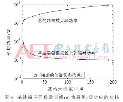 tx3-t3.gif