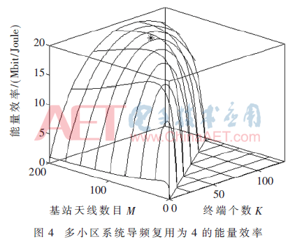 tx3-t4.gif