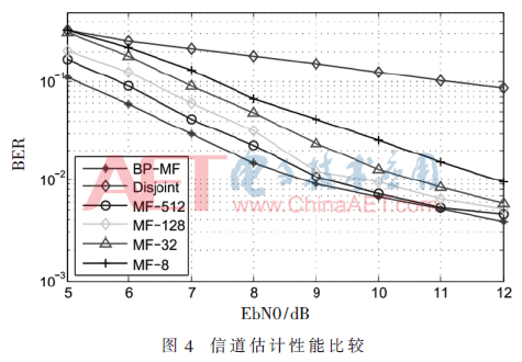 tx4-t4.gif