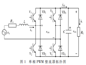 單相PWM整流器DQ變換控制的模擬電路設計