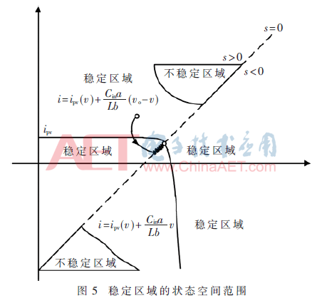 dy2-t5.gif