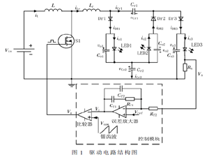 一種單開關多路均流輸出LED驅動電路的分析與設計