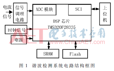 dy3-t1.gif