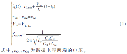 dy4-gs1.gif