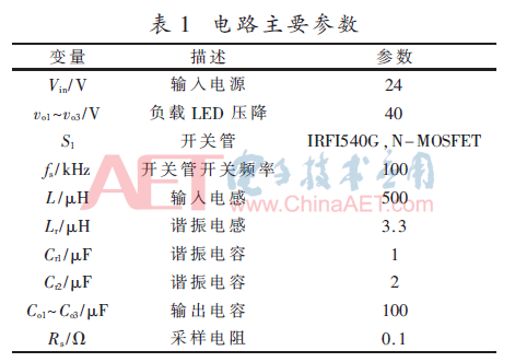 dy4-b1.gif