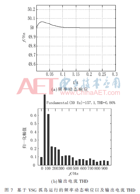 dy5-t7.gif