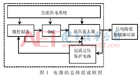 dy6-t1.gif