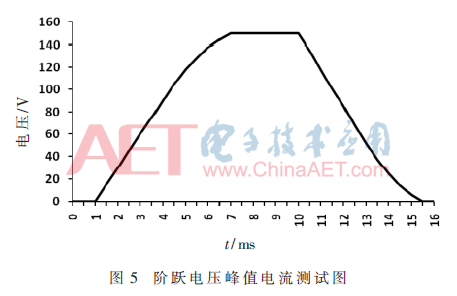 dy6-t5.gif